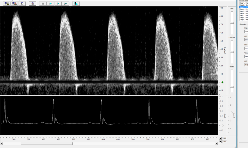 Indus Launches New Version of its Doppler Flow Velocity System for Small Animals