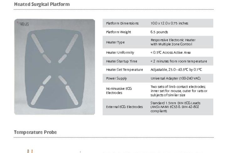 Rodent Surgical Monitor+ – Specifications Sheet